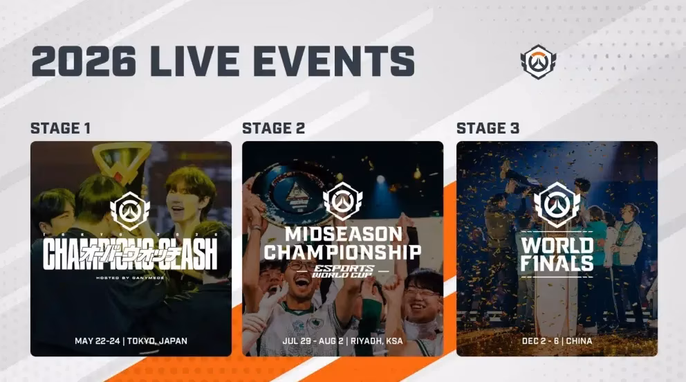 overwatch-champions-series-2026-lan-roadmap-tokyo-riyadh-china-seoul-and-faceit-open-path-image-1